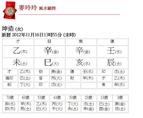 宸喜命理|生辰八字查詢，生辰八字五行查詢，五行屬性查詢